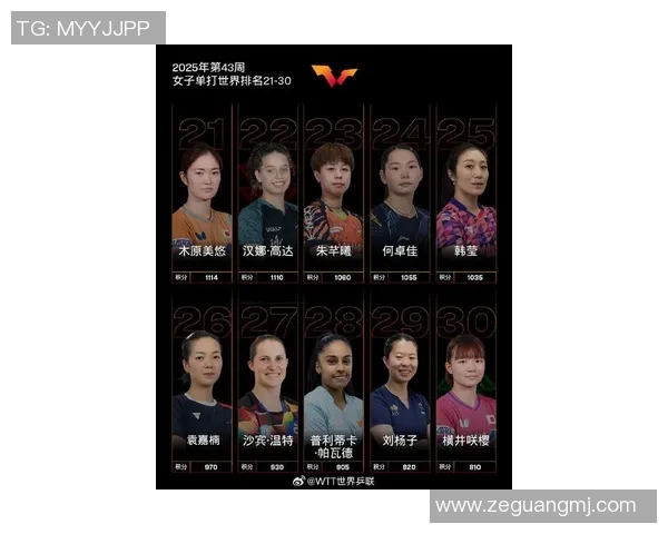 全球体育明星素质评比揭晓谁是最具影响力的运动员榜首 全球体育明星素质评比揭晓谁是最具影响力的运动员榜首