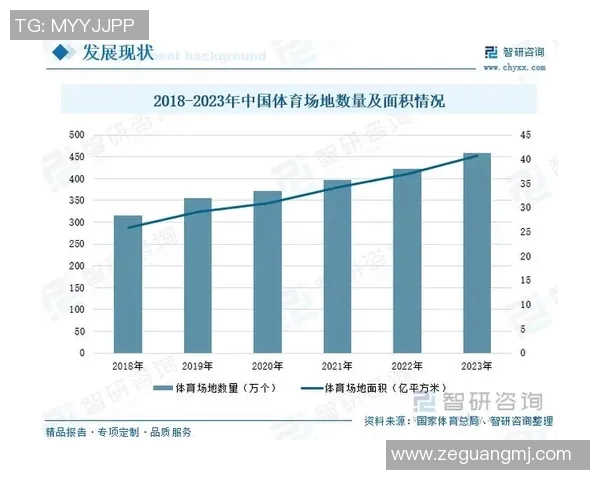 篮球商业明星的崛起与影响力分析如何改变体育产业格局与未来发展趋势